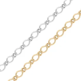 .925 Sterling Silver Rombo Figaro Permanent Jewelry Chain - by the Foot / PMJ0026